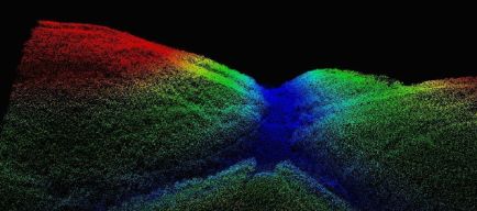 LIDAR point cloud