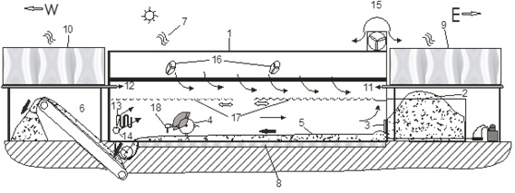 Solar dryer scheme