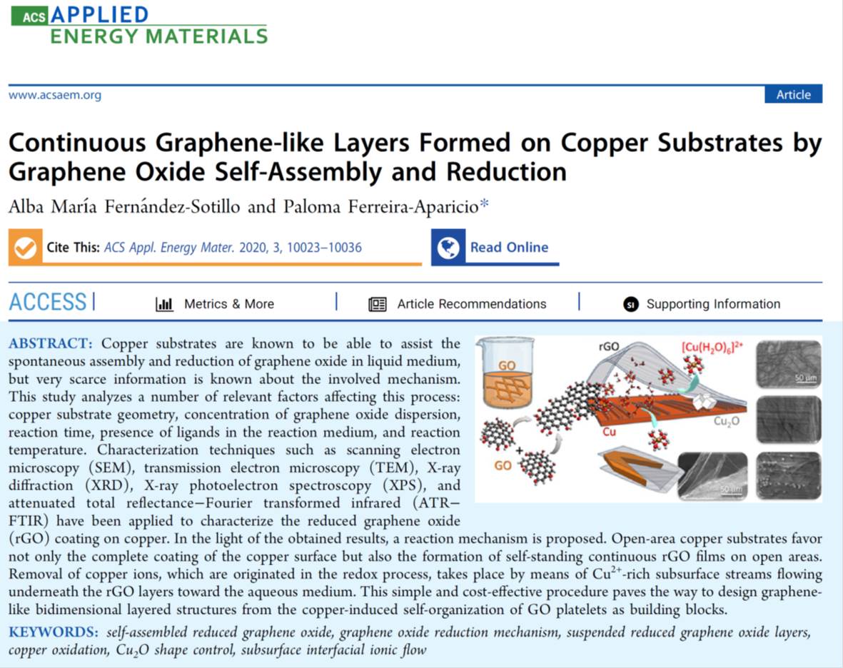 Continuous Graphene-like Layers Formed on Copper Substrates ACS Appl. Energy Materials 2020