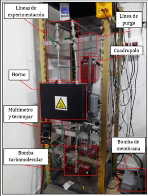 Equipo de permeación.png