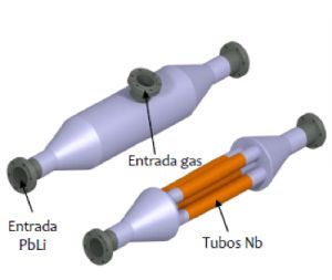 Diseños del sistema de inyección de gas