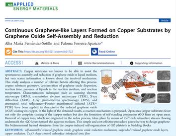 ACS Applied Energy Materials 2020