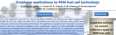 Superhydrophobic electrosprayed deposits: breakthrough method for water management in PEMFCs