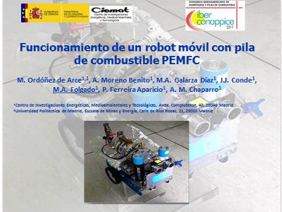 Operation of a PEMFC powered robot car.