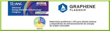 Graphene Week 2022