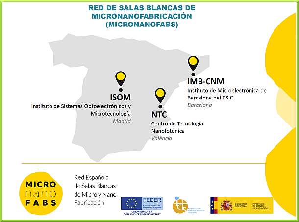 ISOM is a node of the ICTS network of Clean Rooms for Micronanofabrication (Micronanofabs)