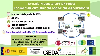 Jornada de "Economía circular de lodos de depuradora"