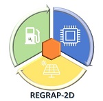 REGRAP-2D